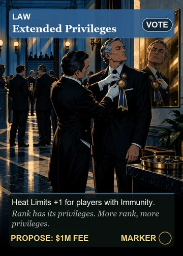 Extended Privileges card
