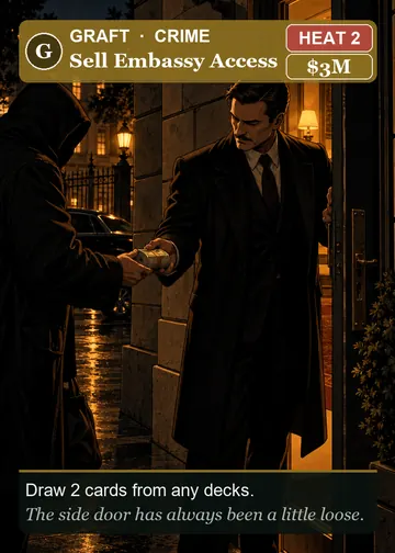Sell Embassy Access card