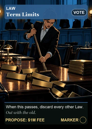 Term Limits card