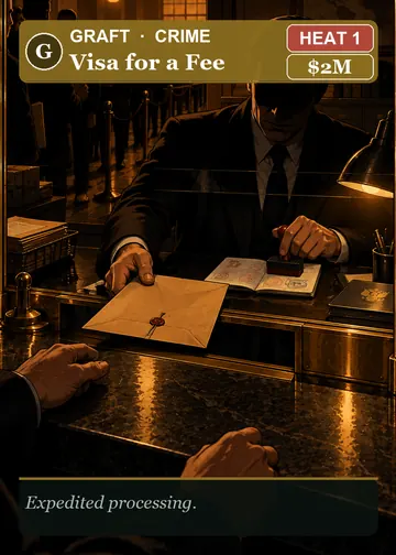 Visa for a Fee card